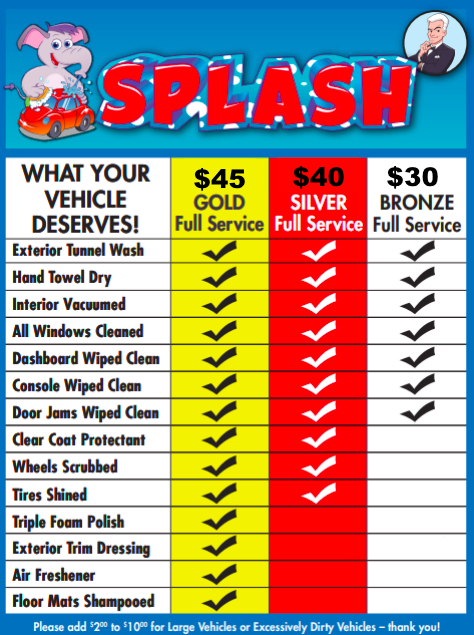 Big Splash opens environmentally friendly car wash in Pueblo